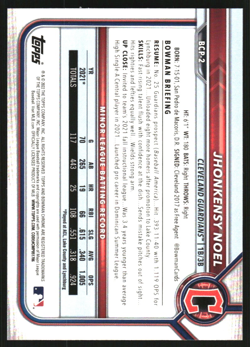 2022 Bowman Chrome Prospects Blue Shimmer Refractors #BCP2 Jhonkensy Noel