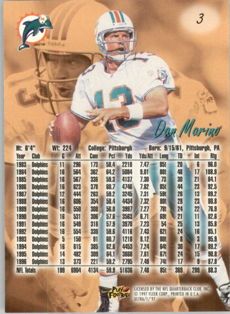 1997 Ultra (Fleer) Football "Main Set" Base Cards - Picture 3 of 119