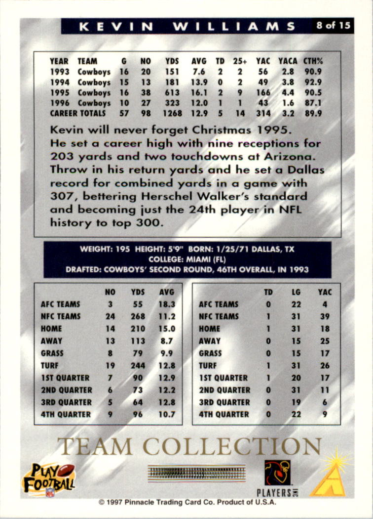 1997 Cowboys Score #8 Kevin Williams back image