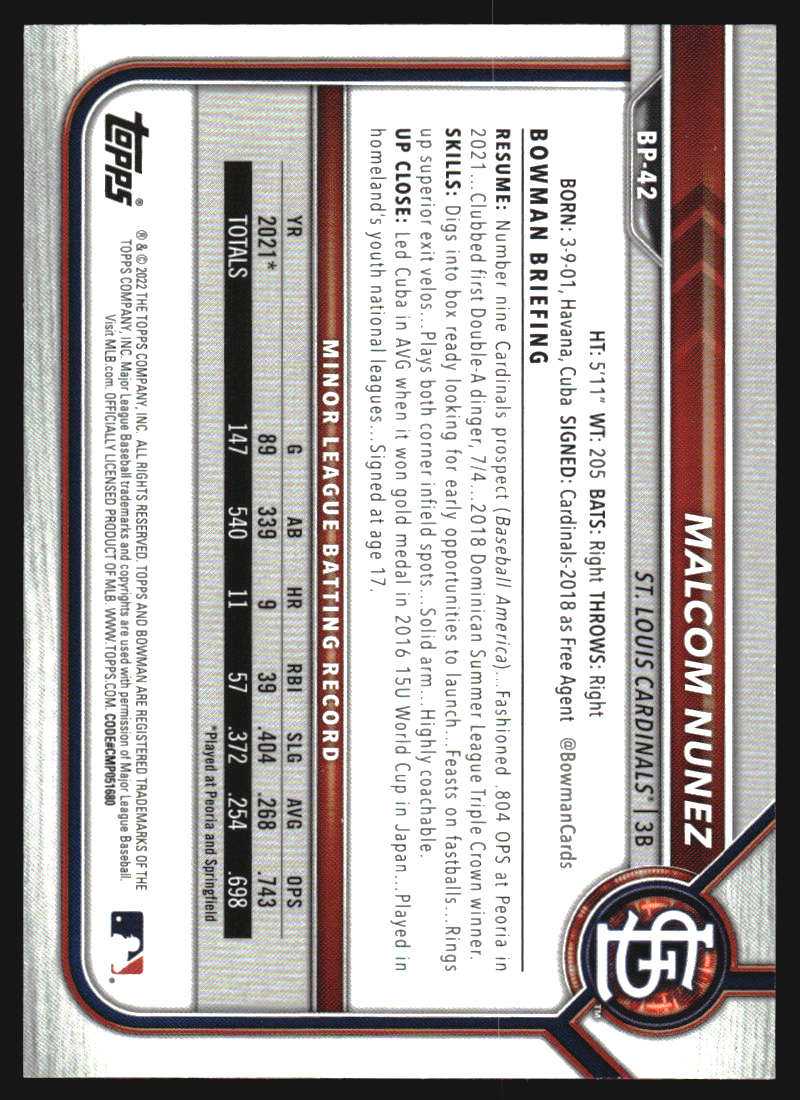 2022 Bowman Prospects Green Pattern #BP42 Malcom Nunez
