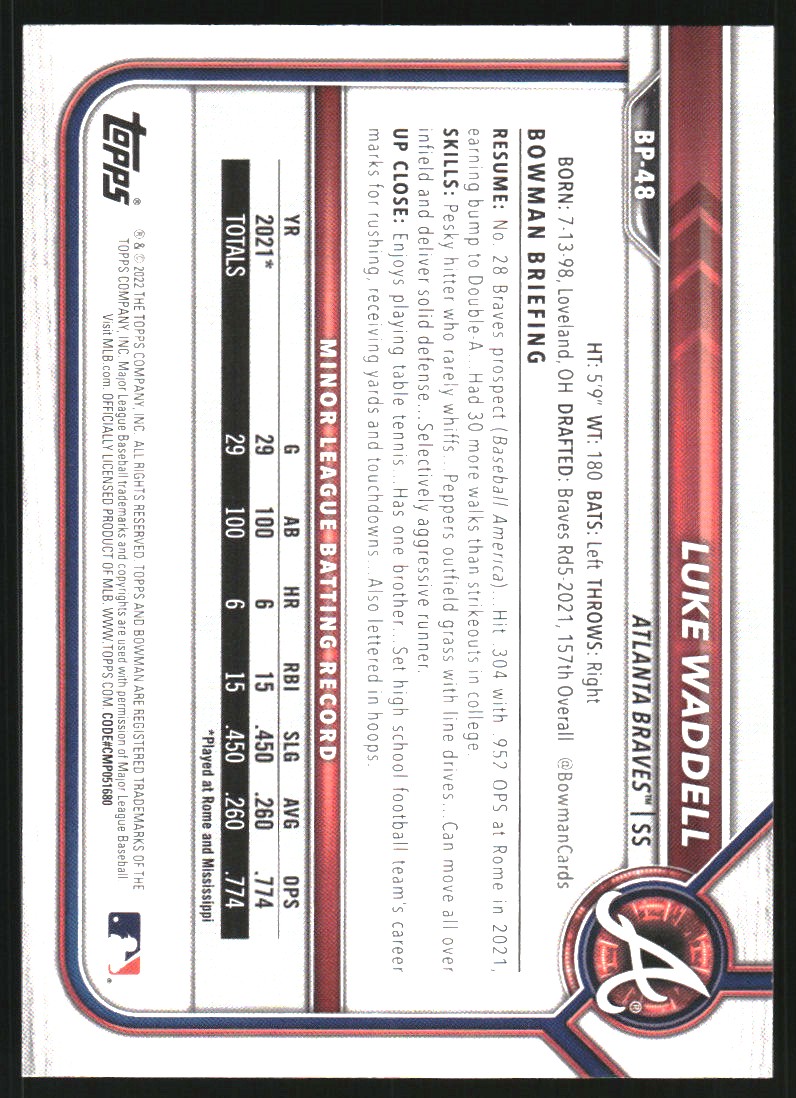 2022 Bowman Prospects Green Pattern #BP48 Luke Waddell