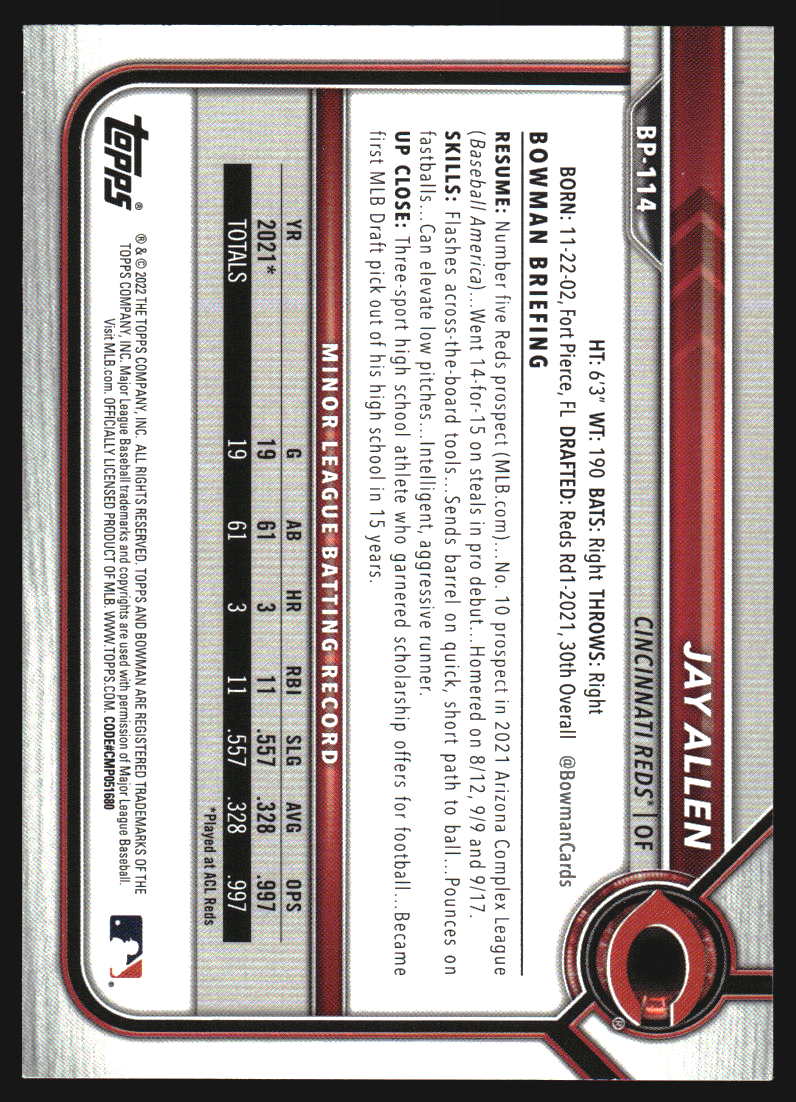 2022 Bowman Prospects Green Pattern #BP114 Jay Allen