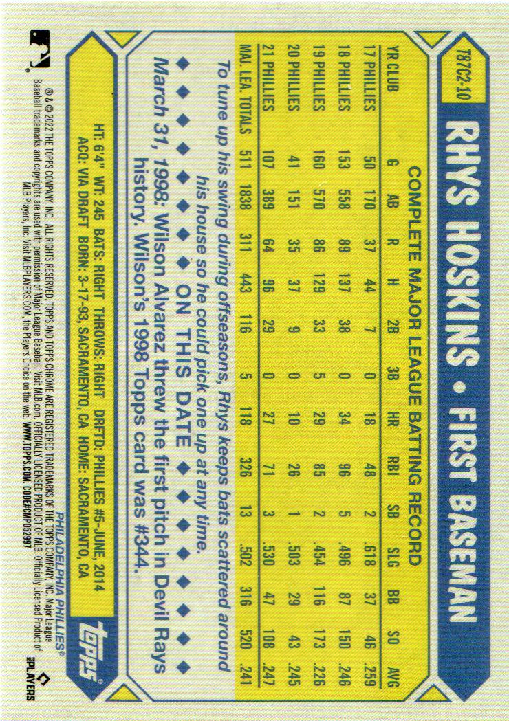 2022 Topps Baseball '87 Topps Silver Pack Chrome Series 2 Insert: Pick from List - Picture 11 of 98