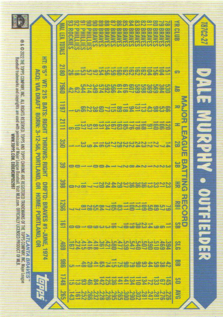 2022 Topps Baseball '87 Topps Silver Pack Chrome Series 2 Insert: Pick from List - Picture 28 of 98