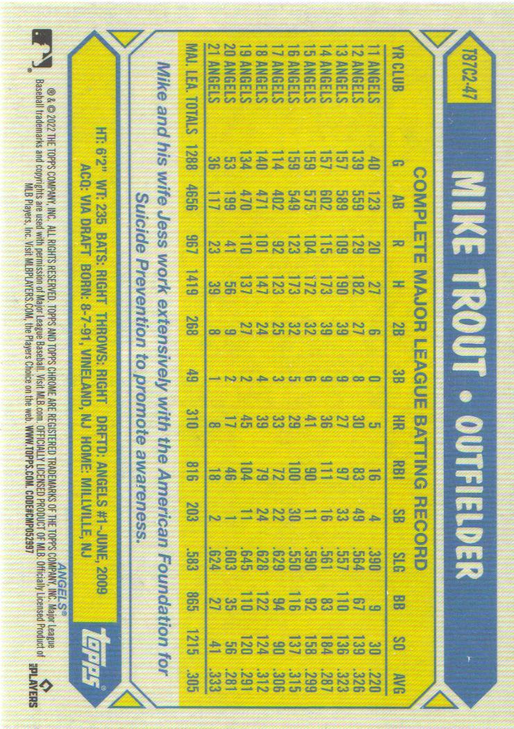 2022 Topps Baseball '87 Topps Silver Pack Chrome Series 2 Insert: Pick from List - Picture 46 of 98