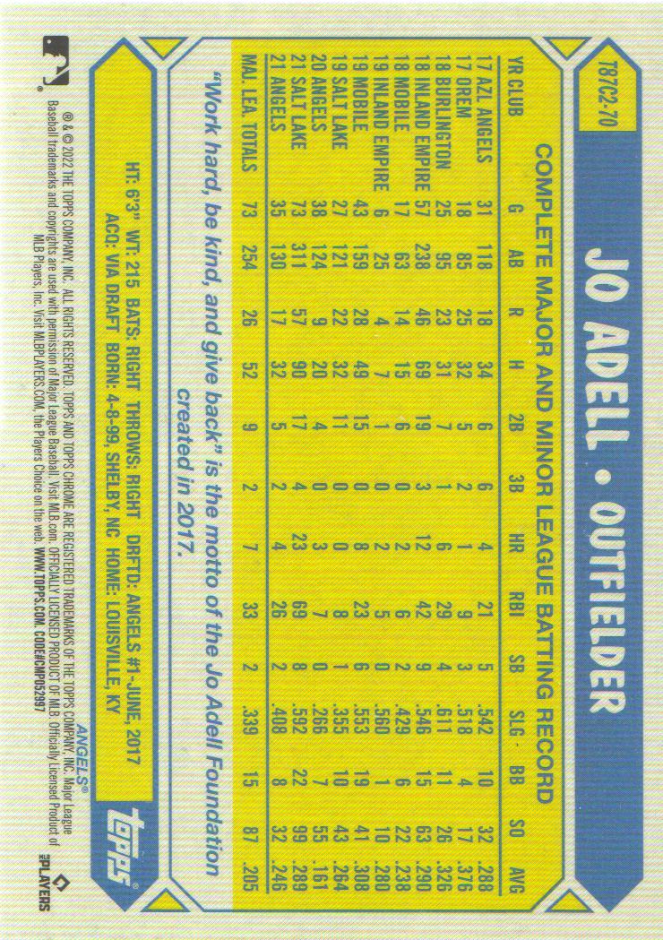 2022 Topps Baseball '87 Topps Silver Pack Chrome Series 2 Insert: Pick from List - Picture 74 of 98