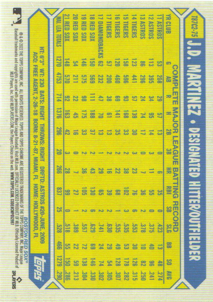 2022 Topps Baseball '87 Topps Silver Pack Chrome Series 2 Insert: Pick from List - Picture 80 of 98