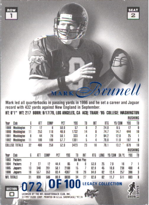 1997 Flair Showcase Legacy Collection #B2 Mark Brunell back image