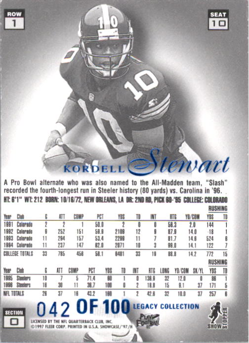 1997 Flair Showcase Legacy Collection #B10 Kordell Stewart back image