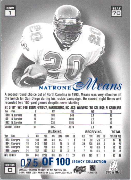 1997 Flair Showcase Legacy Collection #B70 Natrone Means back image
