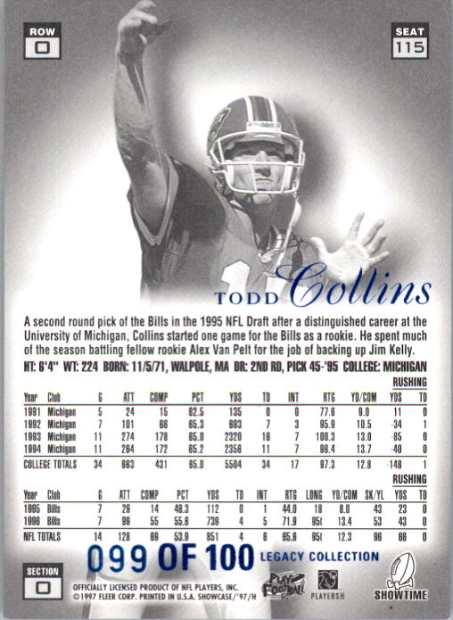1997 Flair Showcase Legacy Collection #C115 Todd Collins back image