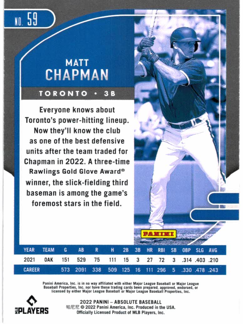Toronto Blue Jays: Matt Chapman 2022 Poster - Officially Licensed