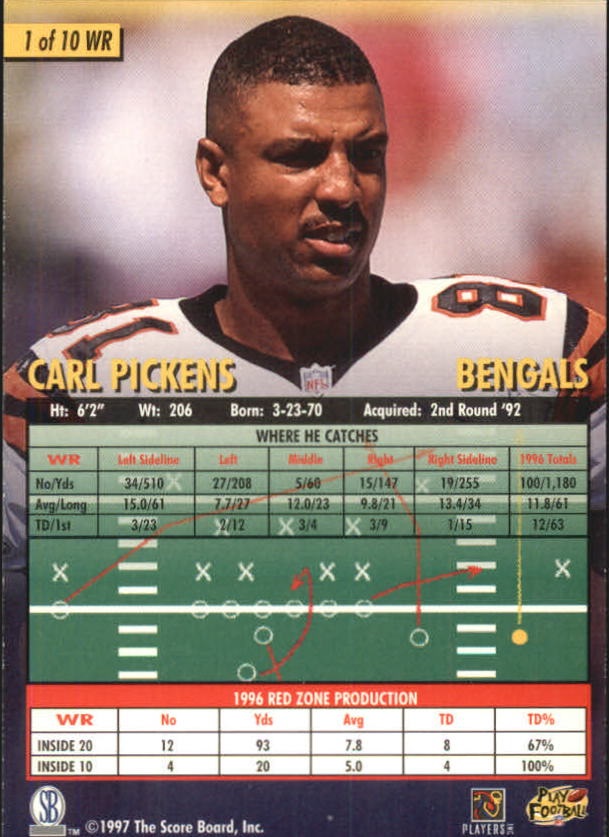 1997 Score Board Playbook By The Numbers Magnified Gold #WR1 Carl Pickens back image