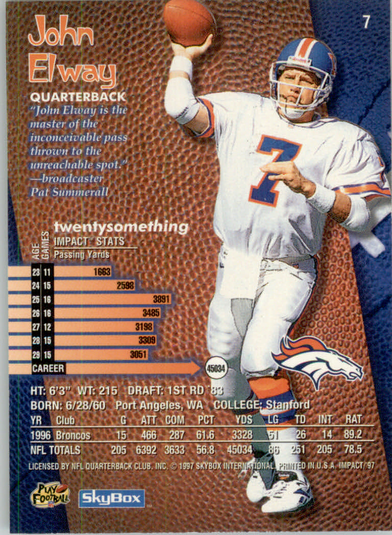 1997 Skybox Impact Football "Main Set" Base Cards - Picture 15 of 480