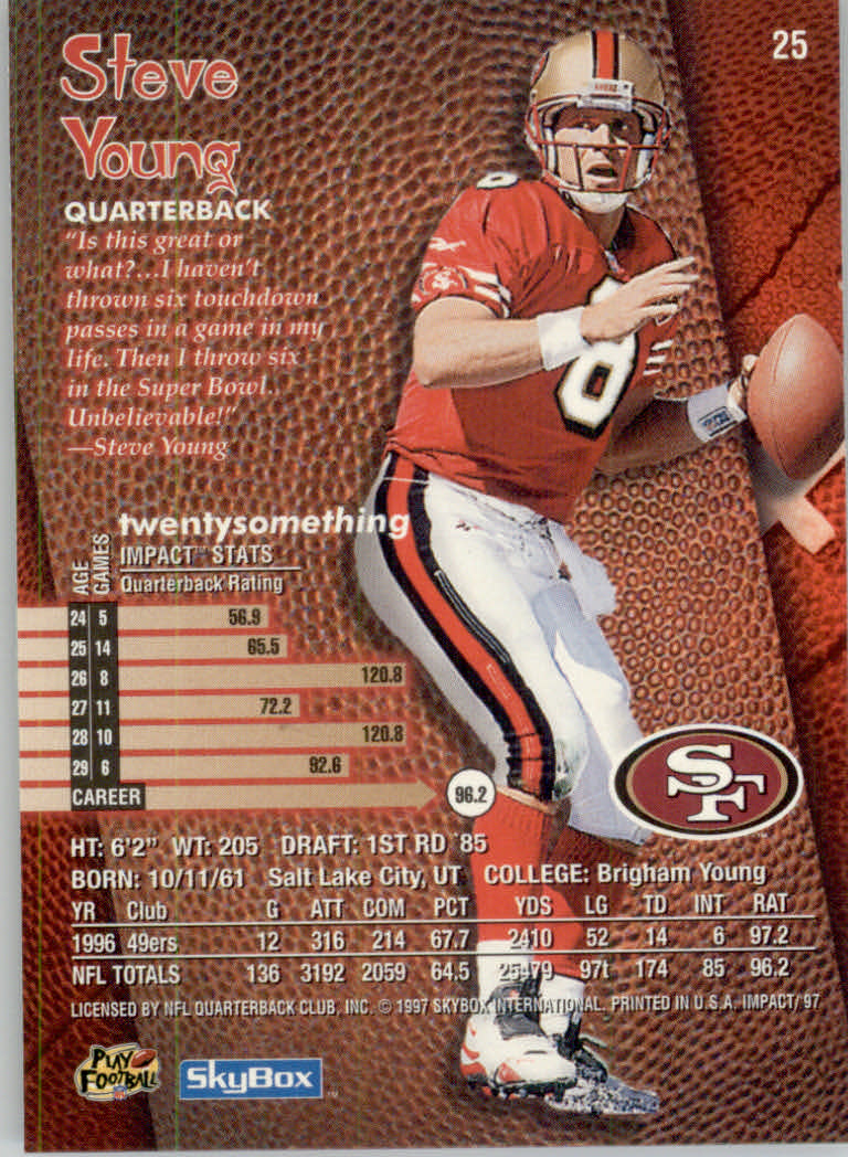 1997 Skybox Impact Football "Main Set" Base Cards - Picture 50 of 480