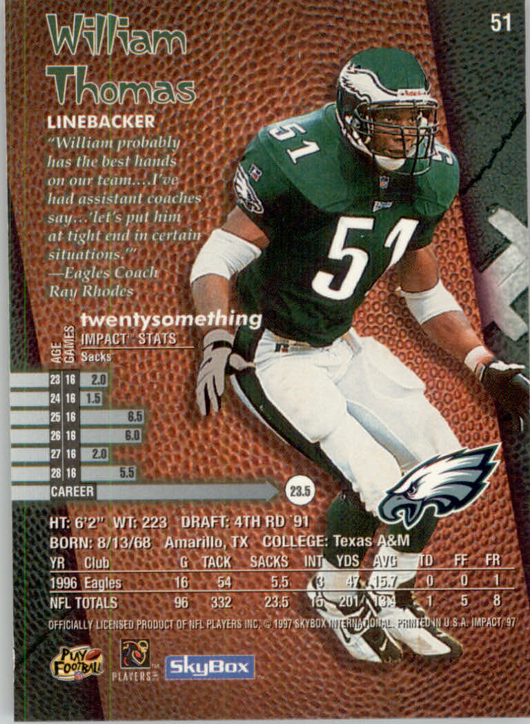 1997 Skybox Impact Football "Main Set" Base Cards - Picture 100 of 480