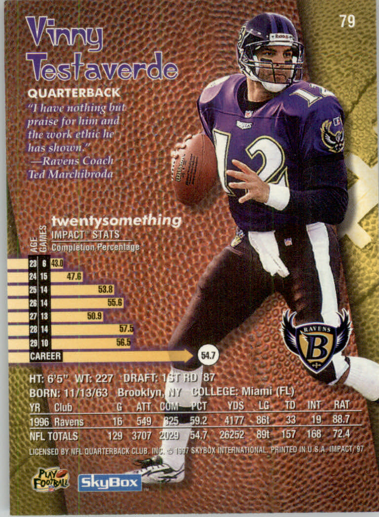 1997 Skybox Impact Football "Main Set" Base Cards - Picture 154 of 480