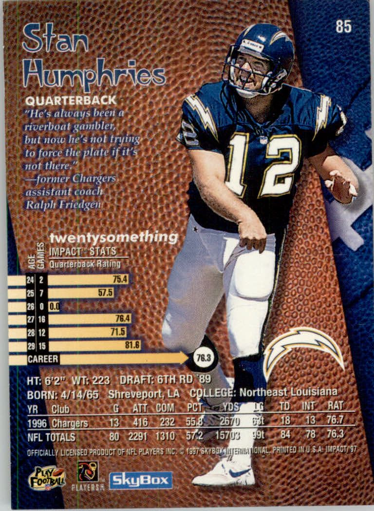 1997 Skybox Impact Football "Main Set" Base Cards - Picture 166 of 480