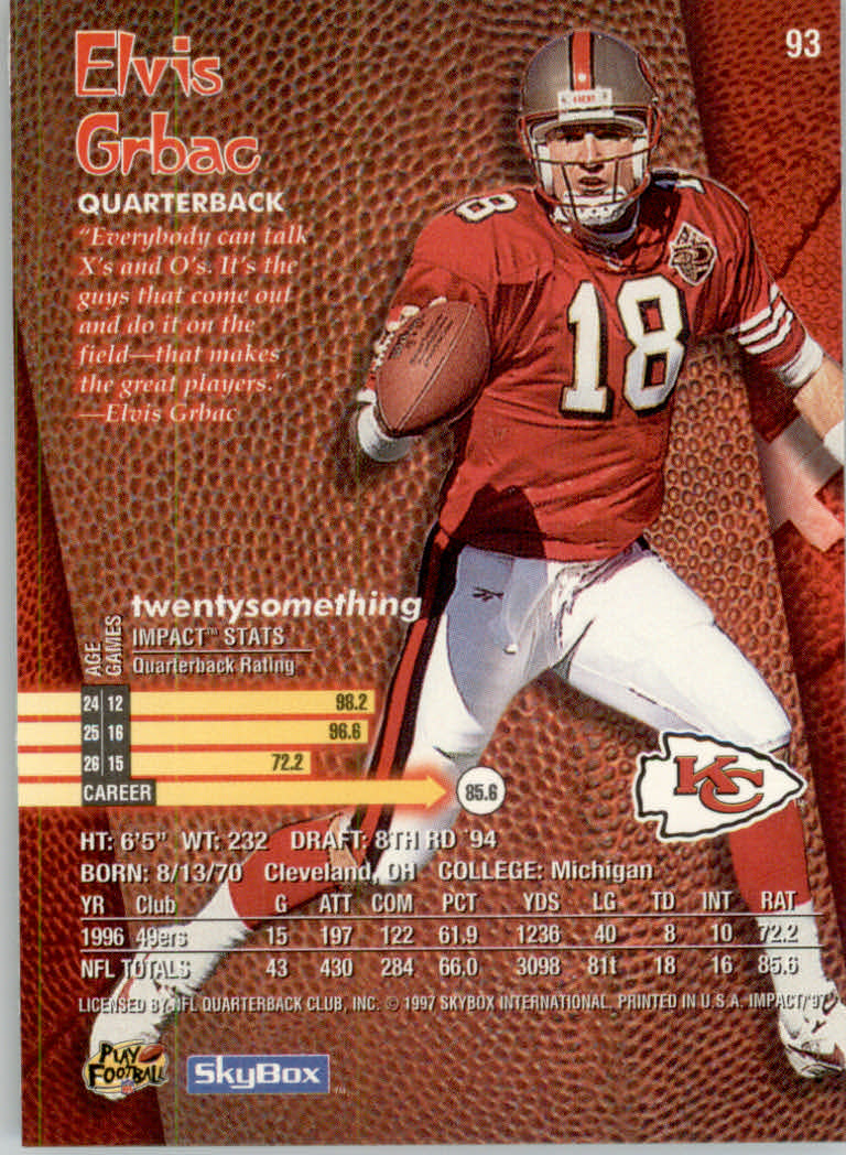1997 Skybox Impact Football "Main Set" Base Cards - Picture 182 of 480