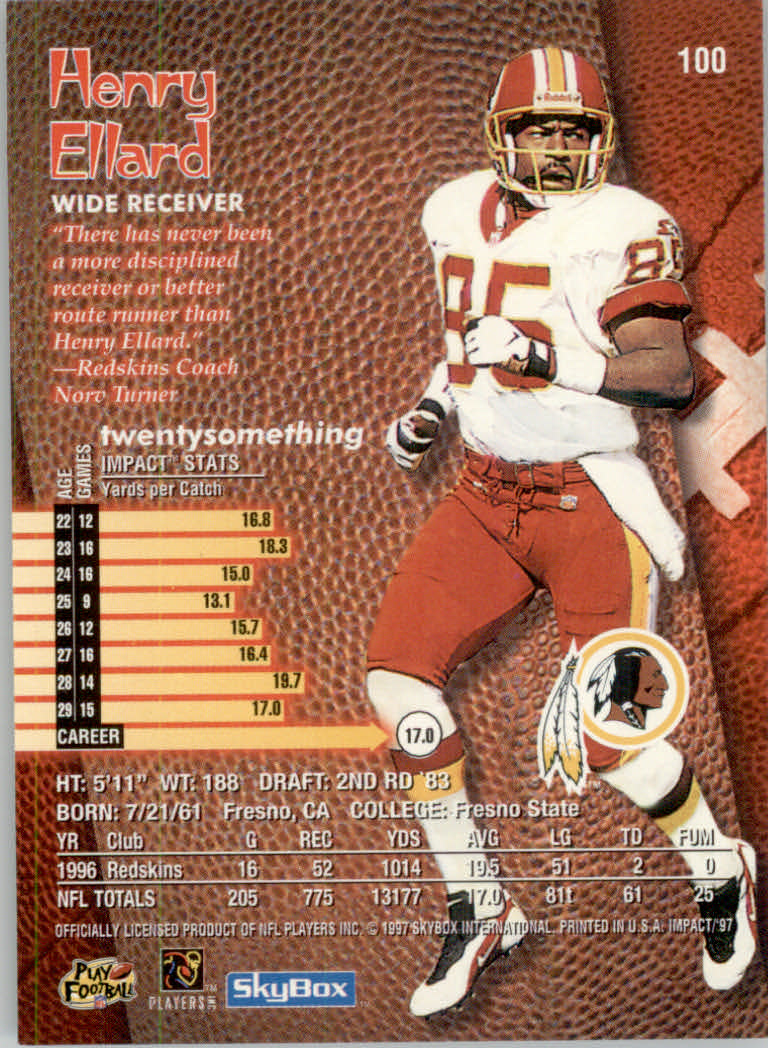 1997 Skybox Impact Football "Main Set" Base Cards - Picture 196 of 480