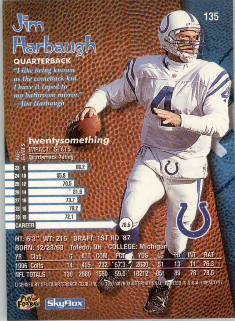 1997 Skybox Impact Football "Main Set" Base Cards - Picture 266 of 480