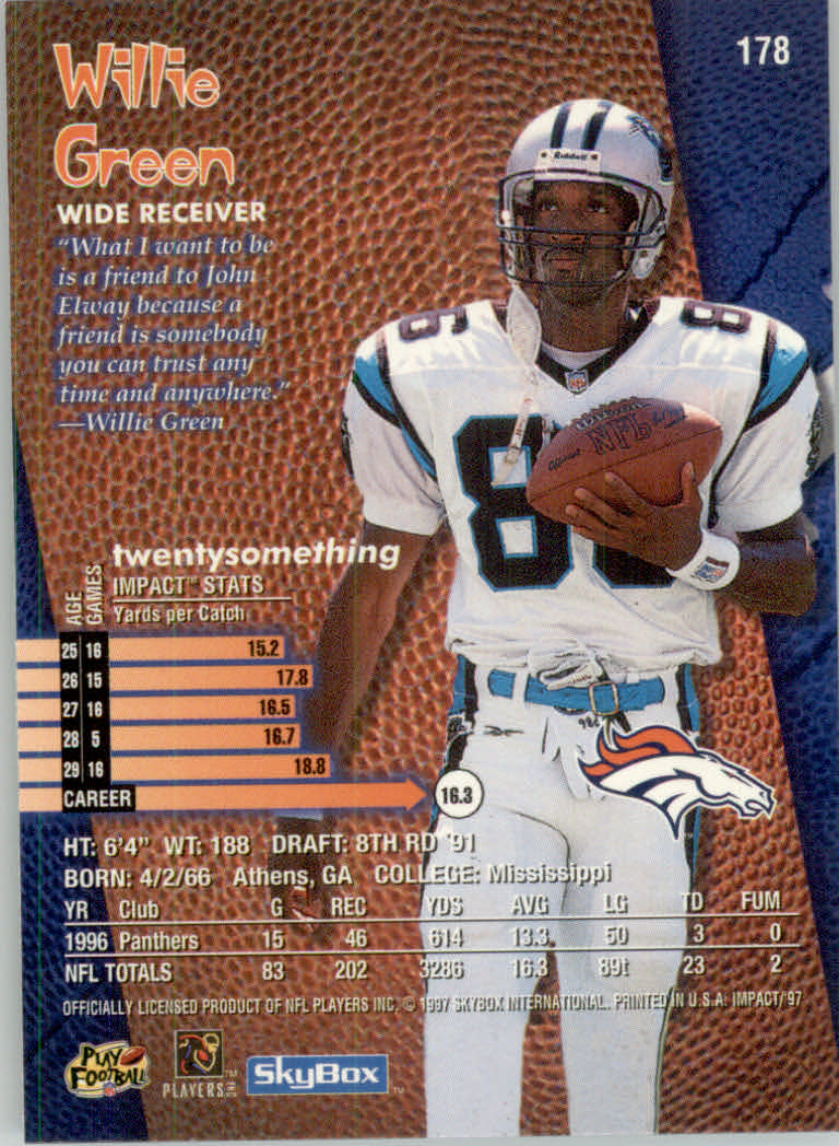 1997 Skybox Impact Football "Main Set" Base Cards - Picture 350 of 480