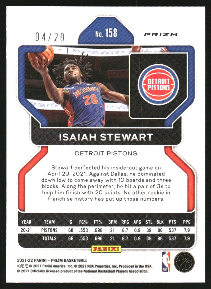 2021-22 Panini Prizm Prizms Fast Break Bronze #158 Isaiah Stewart