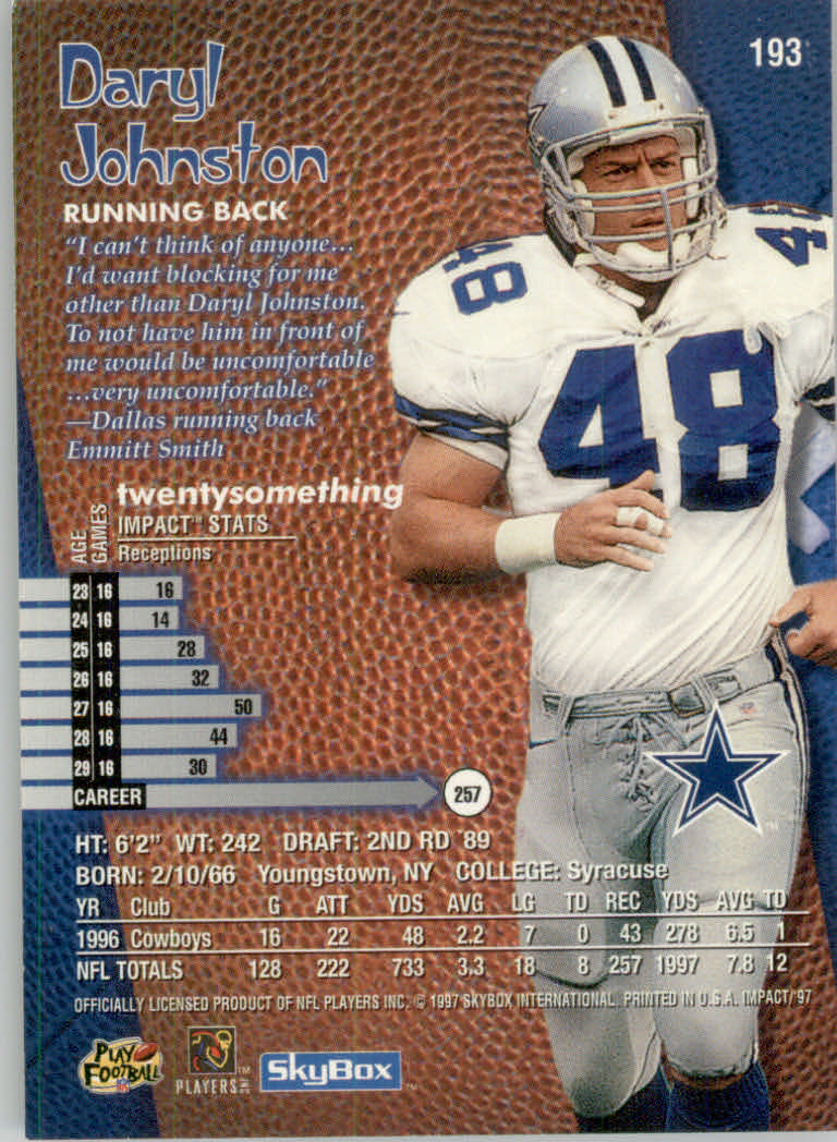 1997 Skybox Impact Football "Main Set" Base Cards - Picture 378 of 480