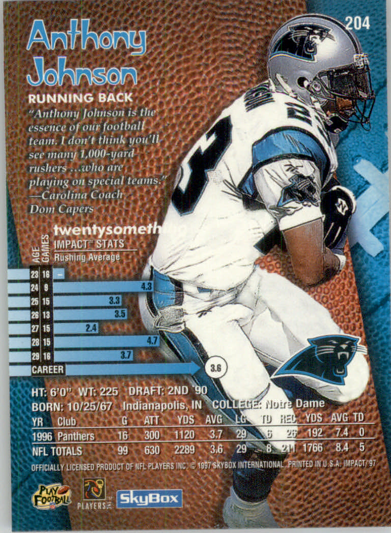 1997 Skybox Impact Football "Main Set" Base Cards - Picture 400 of 480