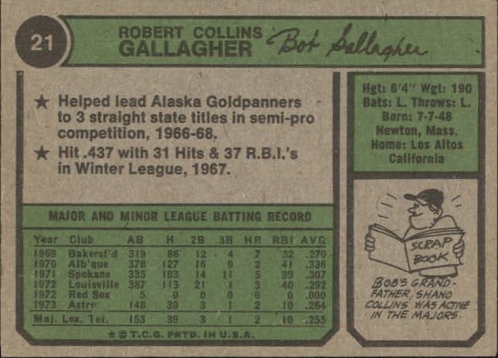 1974 Topps #21 Bob Gallagher Houston Astros EX  D14762 back image