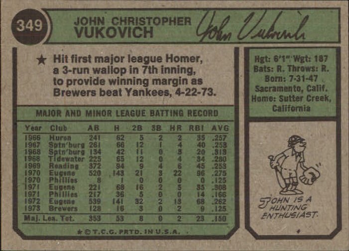 1974 Topps #349 John Vukovich Milwaukee Brewers EX-MT D14982 back image