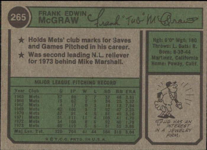 1974 Topps #265 Tug McGraw New York Mets EX-MT D14973 back image