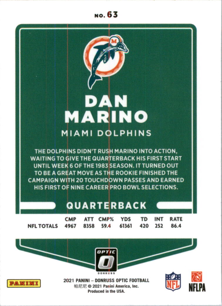 2021 Donruss Optic Football Card Pick (Base) 1-100