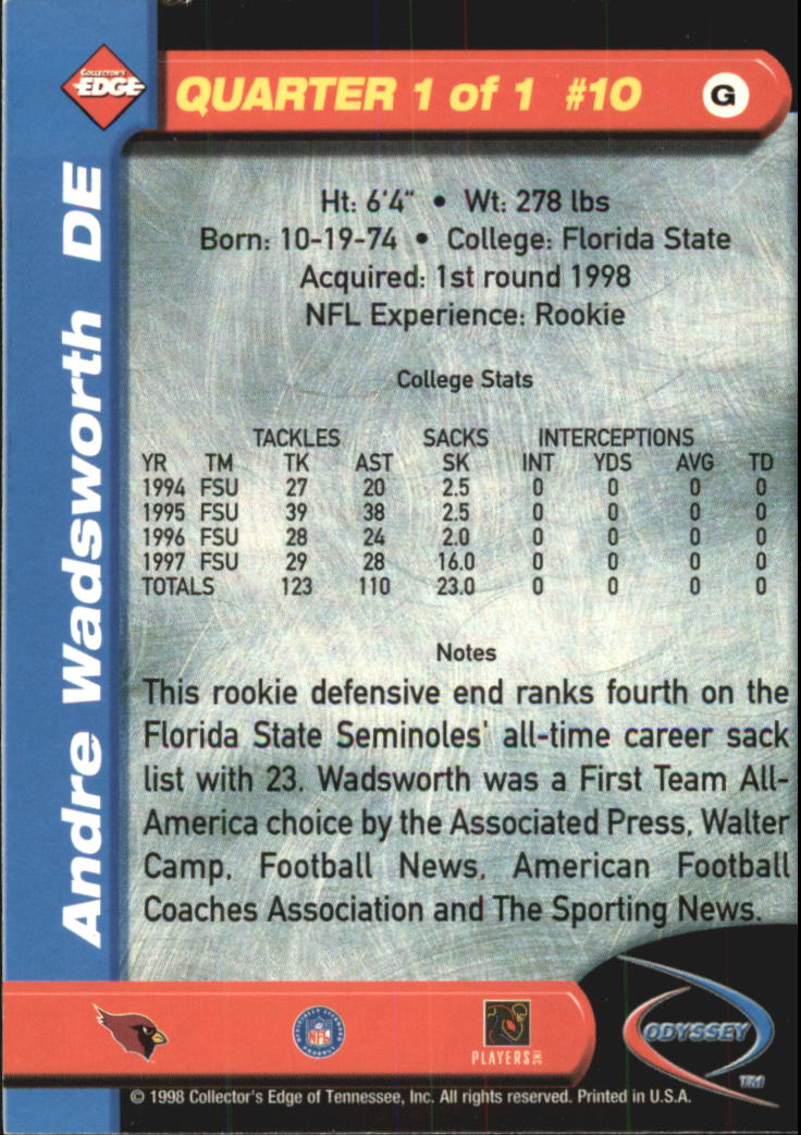 1998 Collector's Edge Odyssey Level 1 Galvanized #G10 Andre Wadsworth back image
