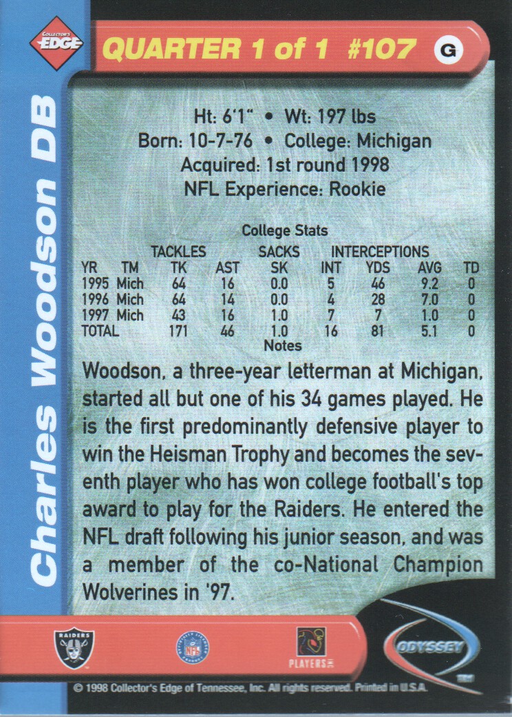 1998 Collector's Edge Odyssey Level 1 Galvanized #G107 Charles Woodson back image