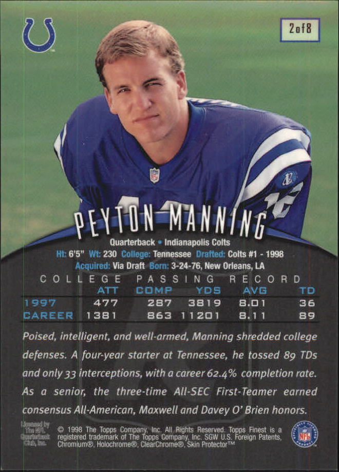 1998 Finest Jumbos 1 #2 Peyton Manning back image