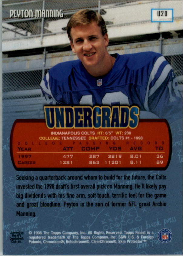 1998 Finest Undergrads #U20 Peyton Manning back image