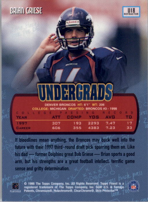 1998 Finest Undergrads Refractors #U18 Brian Griese back image