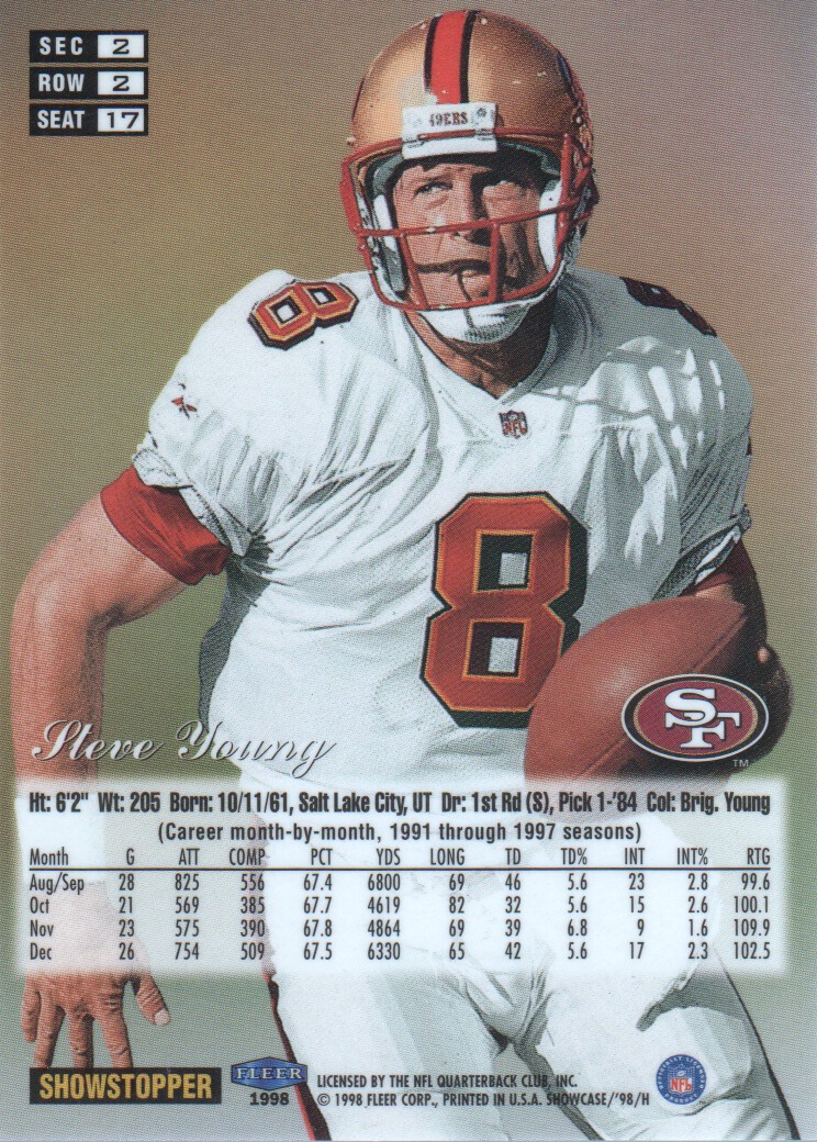 1998 Flair Showcase Row 2 #17 Steve Young back image
