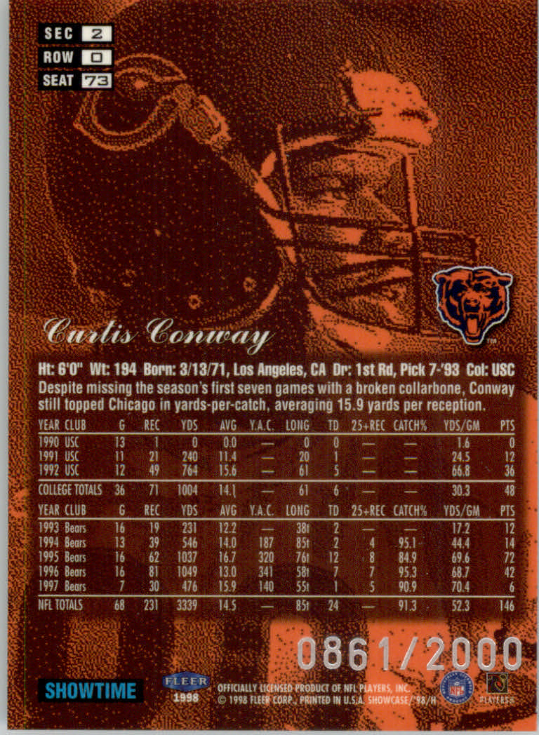 1998 Flair Showcase (Fleer) Football "Row 0 Showcase" Parallel Cards - Picture 9 of 9