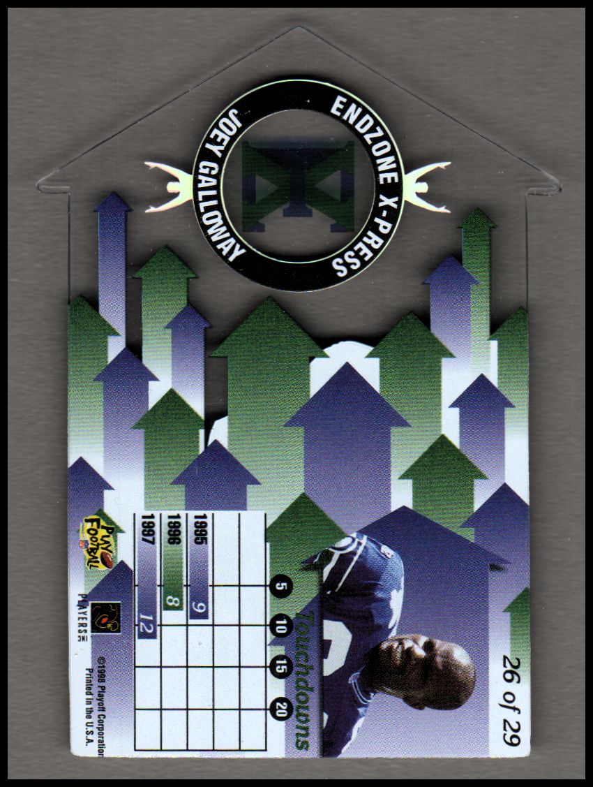 1998 Playoff Momentum Endzone X-press #26 Joey Galloway back image