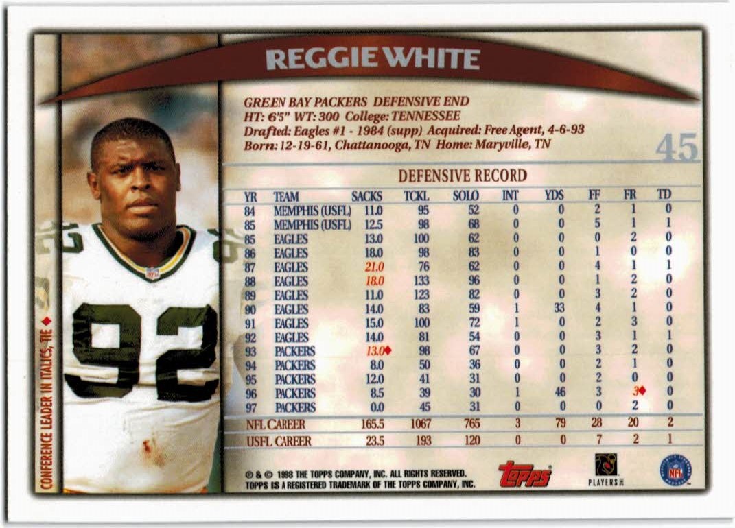 1998 Topps Season Opener #45 Reggie White back image
