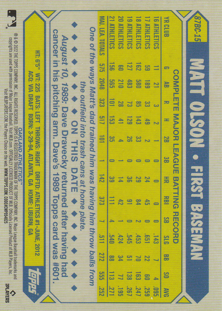 2022 Topps Chrome Baseball "'87 Topps" Insert Cards - Picture 31 of 41