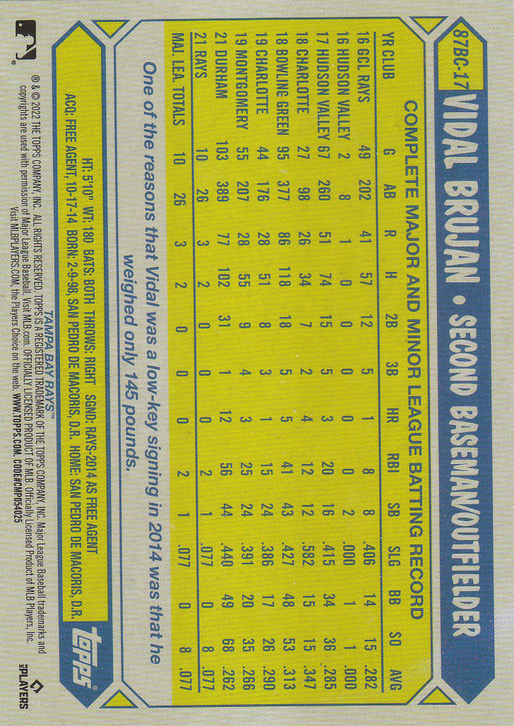 2022 Topps Chrome Baseball "'87 Topps" Insert Cards - Picture 35 of 41