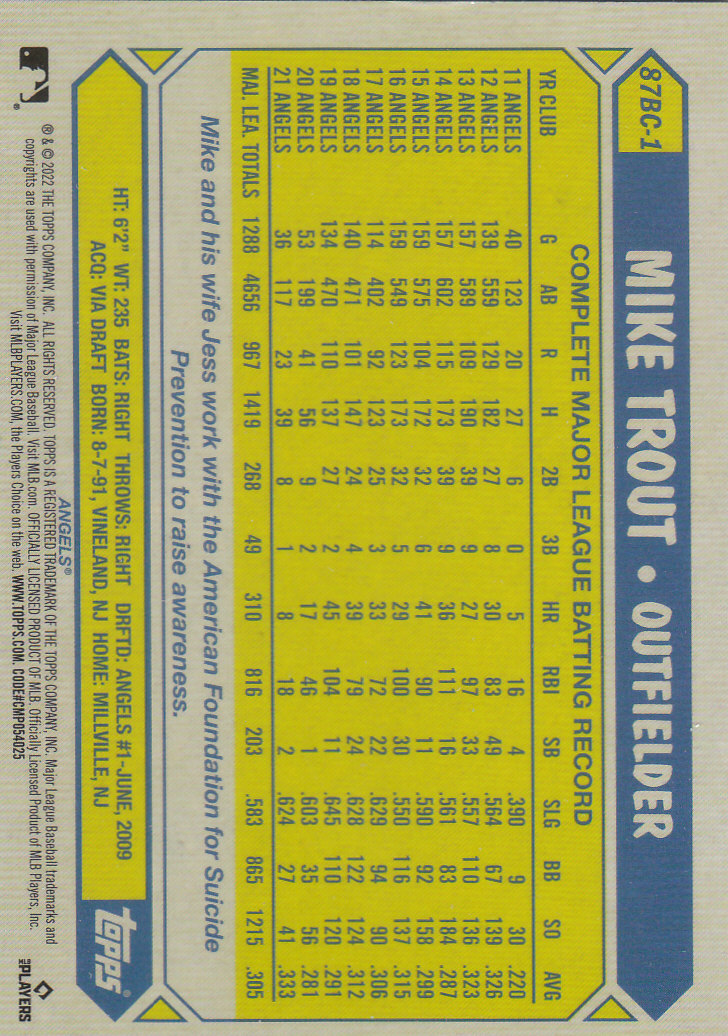 2022 Topps Chrome Baseball "'87 Topps" Insert Cards - Picture 3 of 41