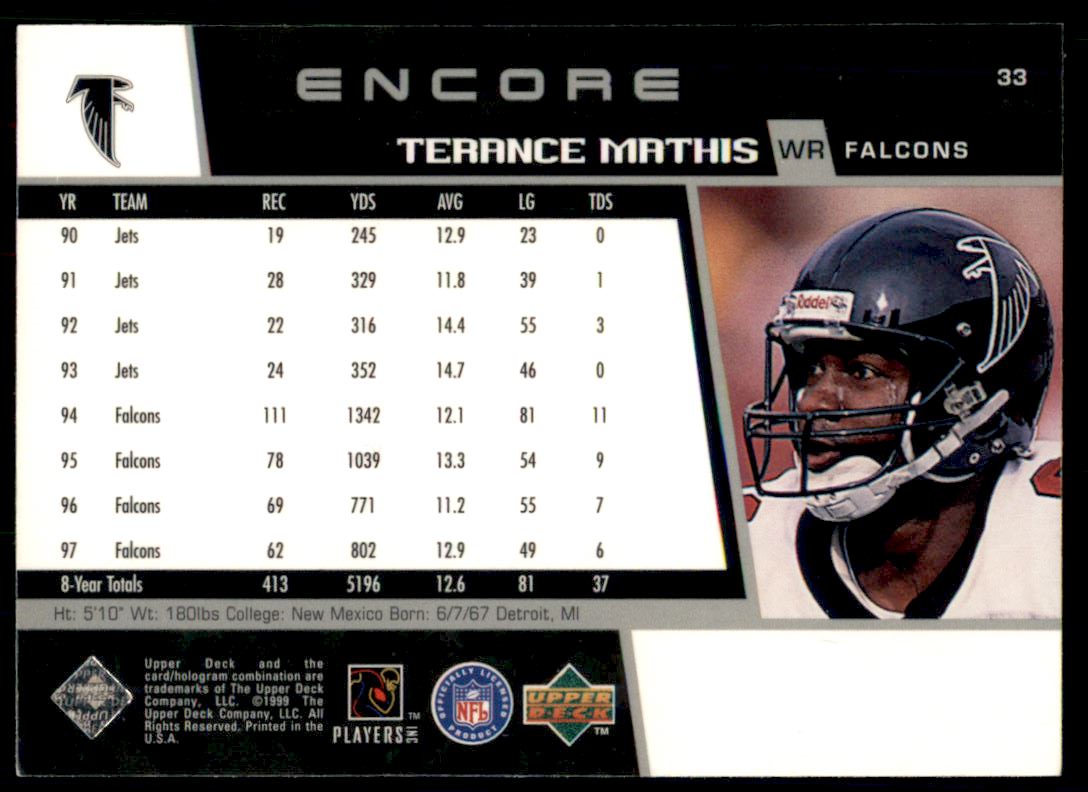 1998 Upper Deck Encore #33 Terance Mathis back image