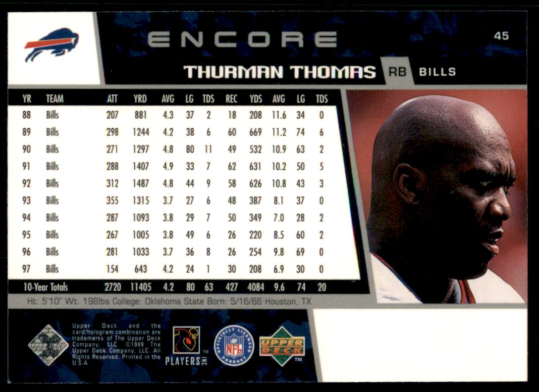 1998 Upper Deck Encore #45 Thurman Thomas back image