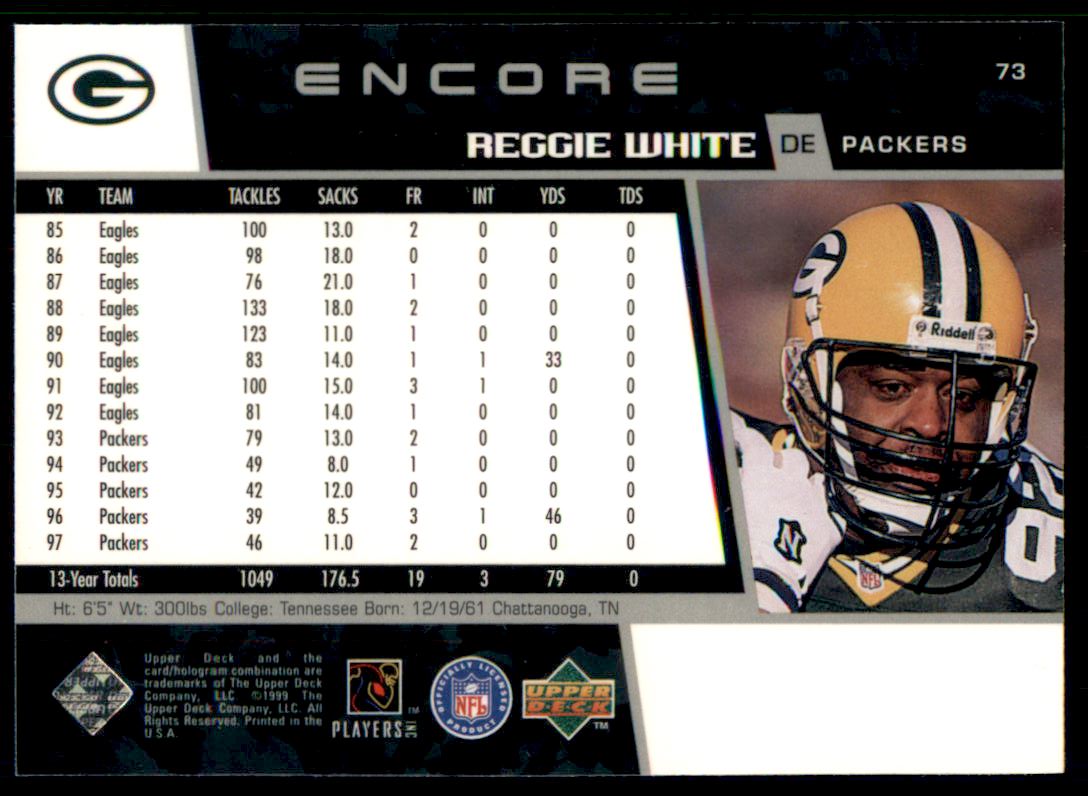 1998 Upper Deck Encore #73 Reggie White back image