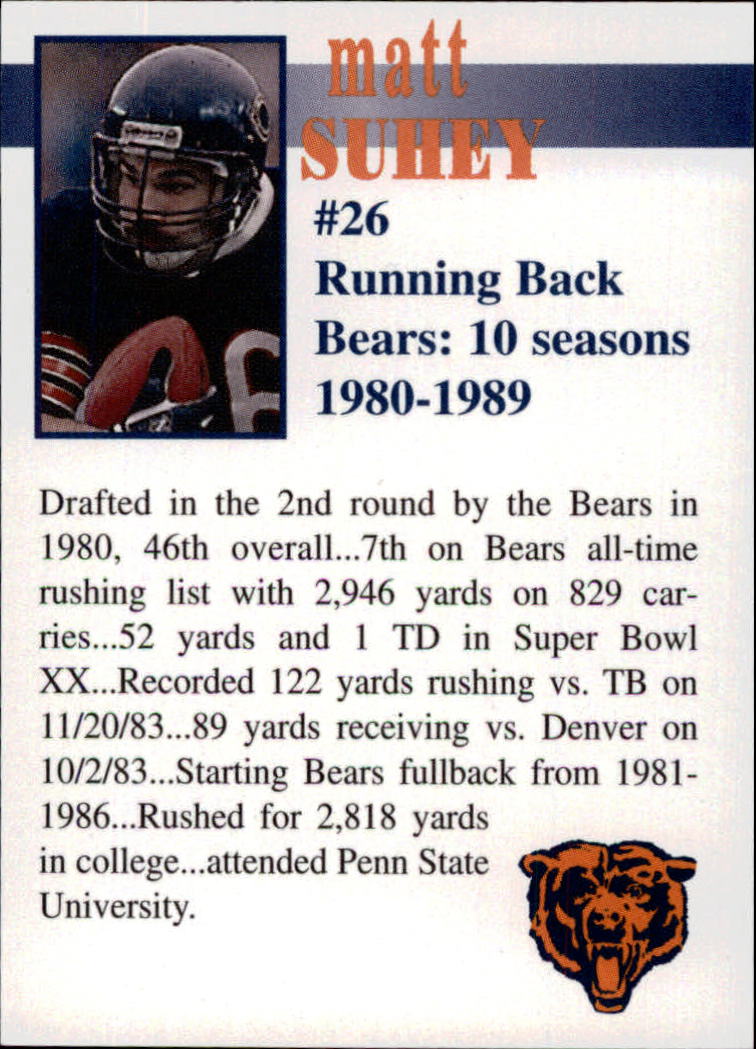 1998 Bears Fan Convention #46 Matt Suhey back image