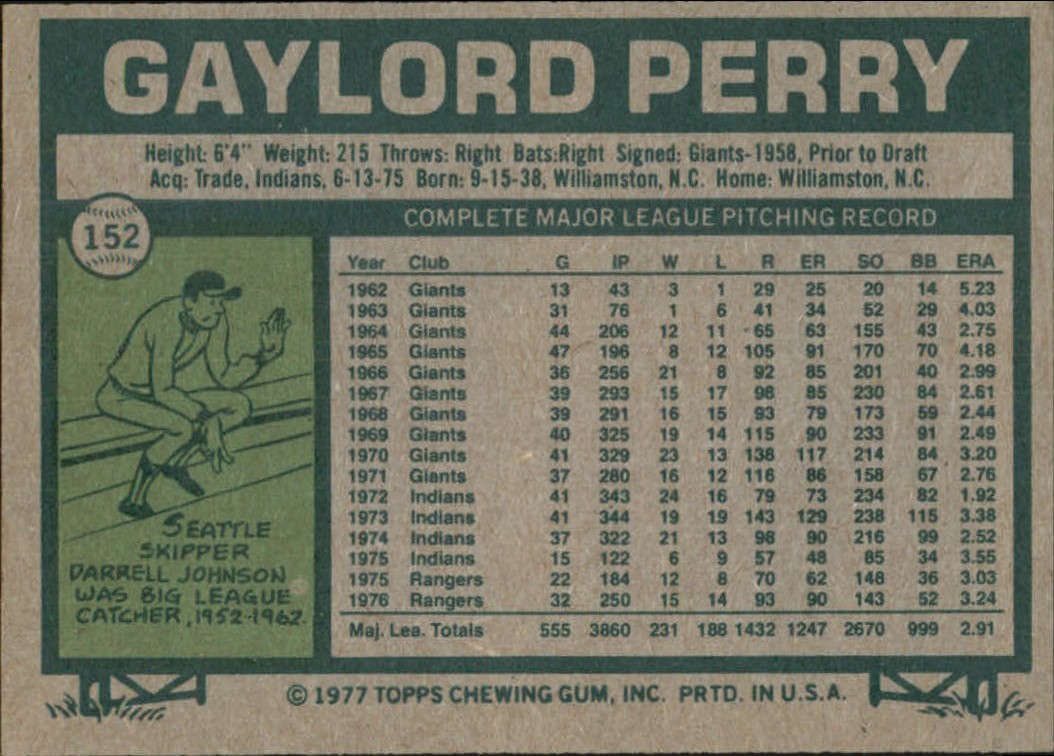 1977 Topps Gaylord Perry